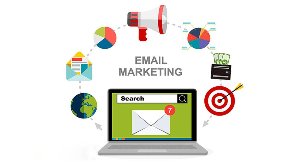 Email Marketing Services Karachi