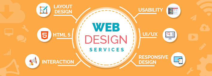 Website Design Services Karachi